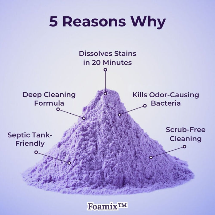 Foamix cleaning powder – product image 3
