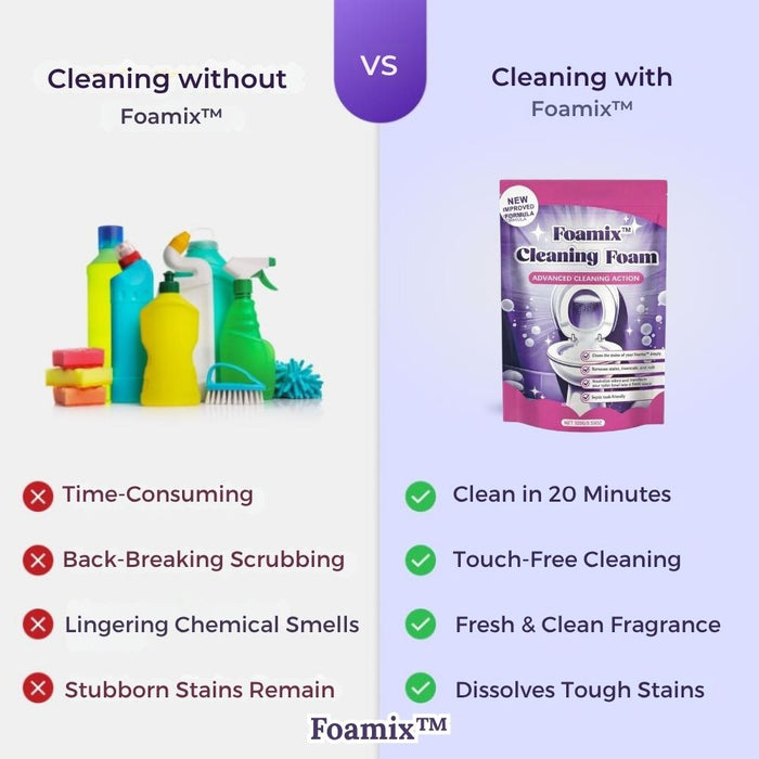 Foamix cleaning powder – product image 7